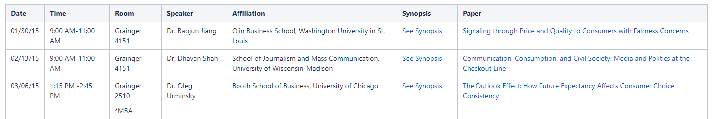 Screen shot of the standard columns